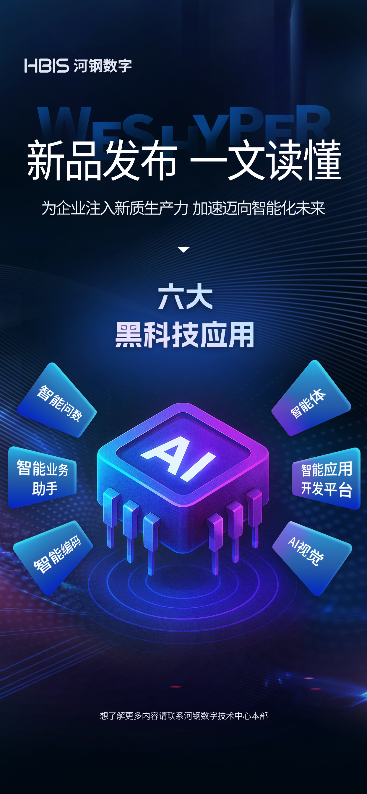 河钢数字AI应用矩阵来袭！6大AI应用让工业场景智能化提速升级