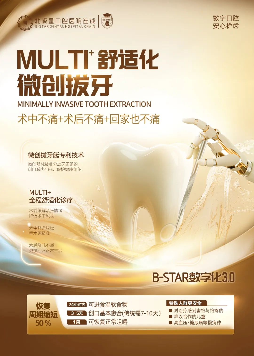 北极星口腔专利护航，全程舒适0负担！
